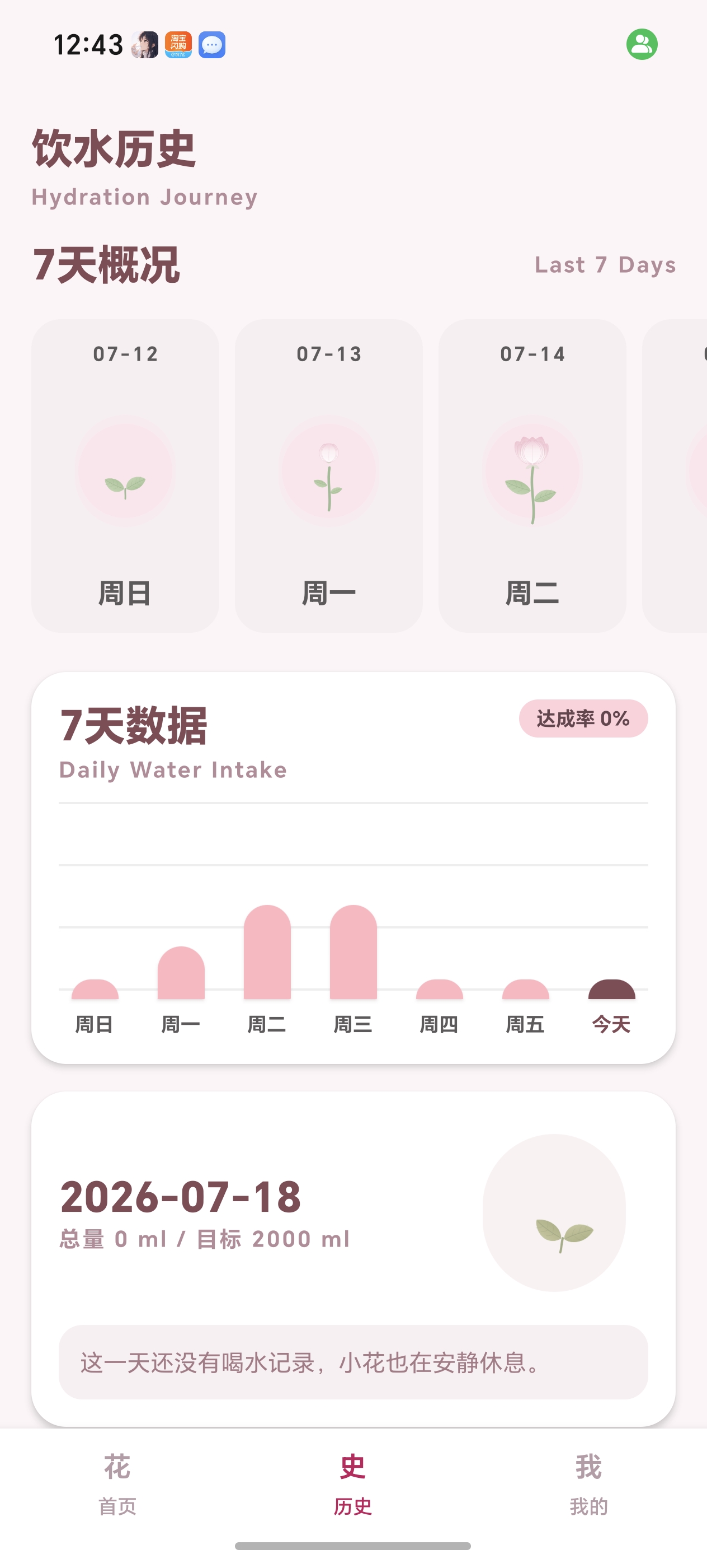 饮水历史:七天生长轨迹与柱状图